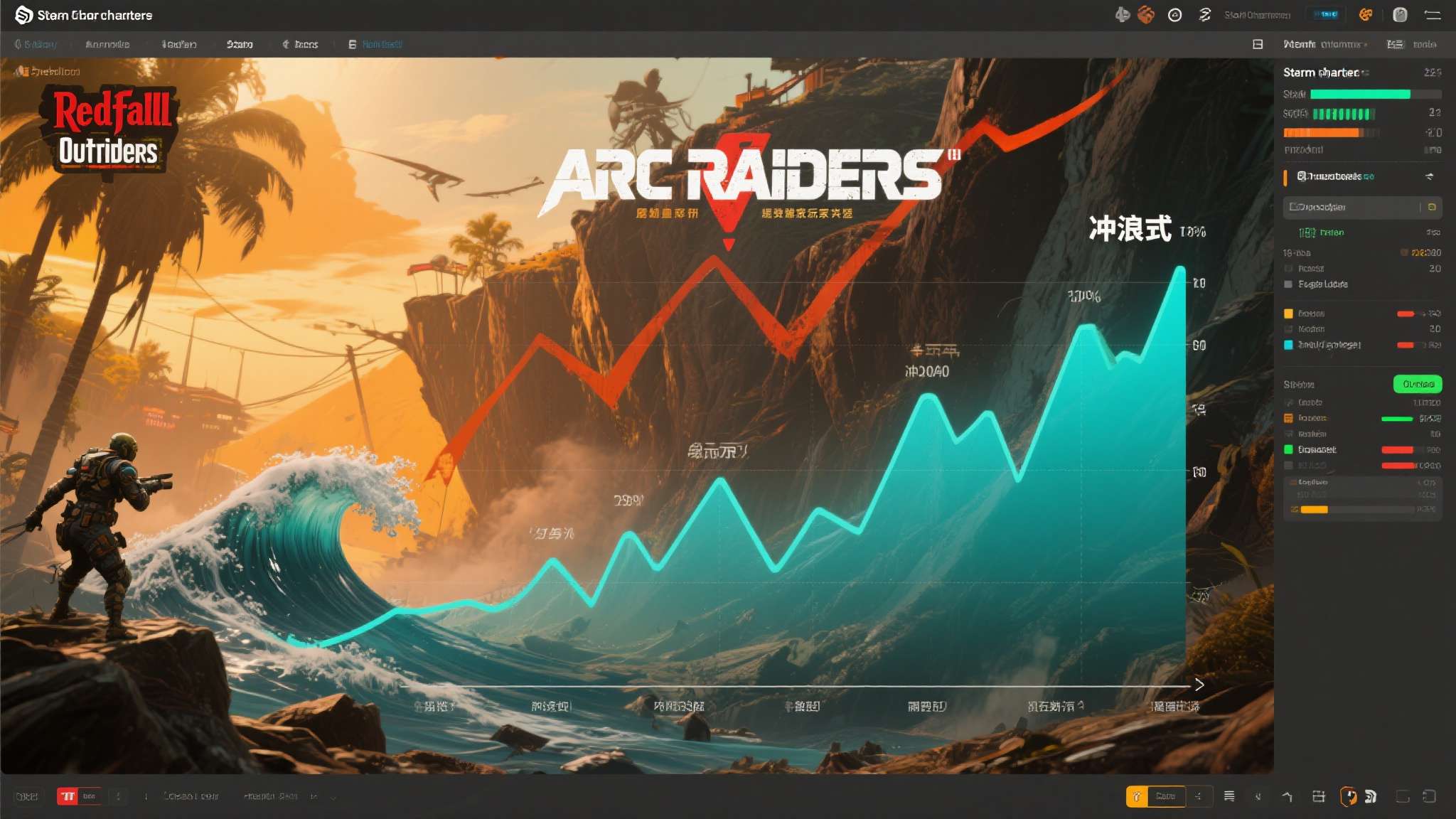 arcraiders评价